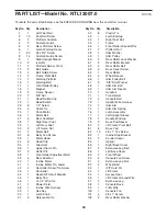 Preview for 34 page of NordicTrack ViewPoint 3500 User Manual