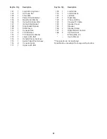 Preview for 31 page of NordicTrack Viewpoint 3600 Treadmill User Manual