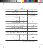 Preview for 103 page of Norditalia BP-500 Operating Manual