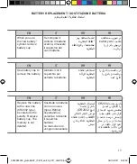 Preview for 19 page of Norditalia glucoEASY Operating Manual