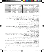 Preview for 38 page of Norditalia glucoEASY Operating Manual