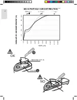 Preview for 2 page of Norditalia MO-03 Operating Manual