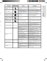 Preview for 9 page of Norditalia MO-03 Operating Manual