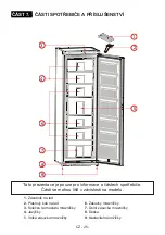 Preview for 27 page of NORDline RD265F Instruction Booklet