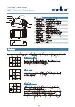 Preview for 29 page of nordlux 20789903 Mounting Instruction