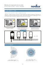 Preview for 37 page of nordlux 20789903 Mounting Instruction