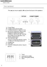 Preview for 4 page of Nordmende DOI414IX Manual