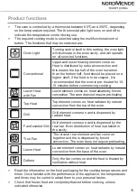 Preview for 11 page of Nordmende DOI414IX Manual