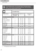 Preview for 12 page of Nordmende DOI414IX Manual