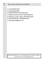 Preview for 28 page of Nordmende RTF247WHA+ User Manual