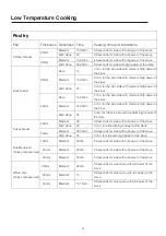 Preview for 13 page of Nordmende WD515IX User Manual