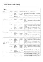 Preview for 14 page of Nordmende WD515IX User Manual