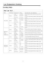 Preview for 11 page of Nordmende WD525IX User Manual