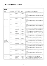 Preview for 12 page of Nordmende WD525IX User Manual