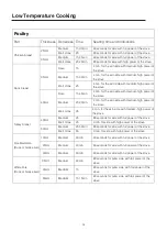 Preview for 13 page of Nordmende WD525IX User Manual