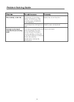 Preview for 20 page of Nordmende WD525IX User Manual