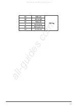 Preview for 11 page of Nordpeis N-29A Installation Manual