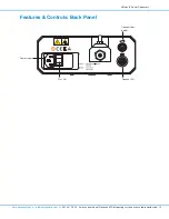 Preview for 19 page of Nordson EFD Ultimus IV Series Operating Manual