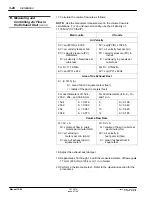 Preview for 58 page of Nordson 107 041A Manual