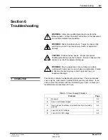 Preview for 103 page of Nordson 107 041A Manual