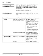 Preview for 106 page of Nordson 107 041A Manual