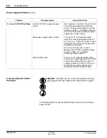 Preview for 108 page of Nordson 107 041A Manual