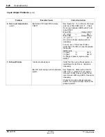 Preview for 122 page of Nordson 107 041A Manual