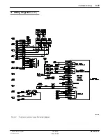 Preview for 139 page of Nordson 107 041A Manual