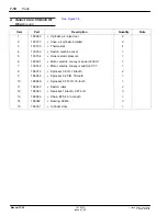 Preview for 158 page of Nordson 107 041A Manual