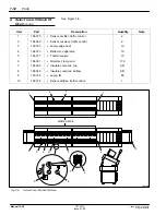 Preview for 160 page of Nordson 107 041A Manual