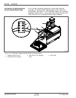 Preview for 20 page of Nordson 3000V Series Manual