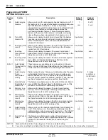 Preview for 46 page of Nordson 3000V Series Manual