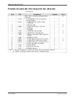 Preview for 22 page of Nordson A16A Customer Product Manual