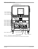 Preview for 47 page of Nordson AltaBlue Customer Product Manual