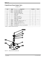 Preview for 153 page of Nordson AltaBlue Customer Product Manual