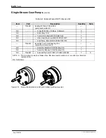 Preview for 157 page of Nordson AltaBlue Customer Product Manual