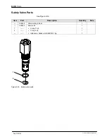 Preview for 159 page of Nordson AltaBlue Customer Product Manual