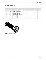 Preview for 162 page of Nordson AltaBlue Customer Product Manual