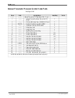 Preview for 167 page of Nordson AltaBlue Customer Product Manual