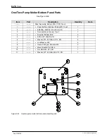 Preview for 205 page of Nordson AltaBlue Customer Product Manual