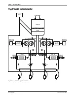 Preview for 224 page of Nordson AltaBlue Customer Product Manual