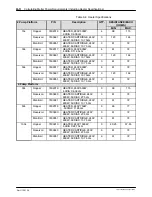 Preview for 229 page of Nordson AltaBlue Customer Product Manual