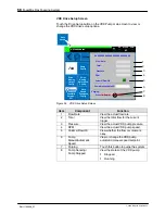 Preview for 74 page of Nordson FoamMix Flex Customer Product Manual