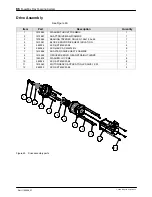 Preview for 92 page of Nordson FoamMix Flex Customer Product Manual