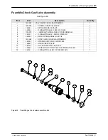 Preview for 97 page of Nordson FoamMix Flex Customer Product Manual