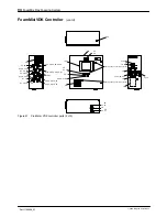 Preview for 100 page of Nordson FoamMix Flex Customer Product Manual