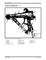 Preview for 16 page of Nordson kinetix Manual