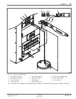 Preview for 25 page of Nordson Sure Coat Series Customer Product Manual