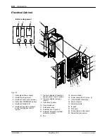 Preview for 36 page of Nordson VersaBlue VA Manual