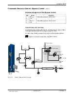 Preview for 57 page of Nordson VersaBlue VA Manual